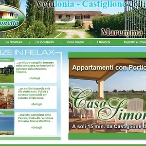 Casa Simonetta Italia